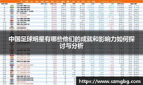 星空体育官网登录入口